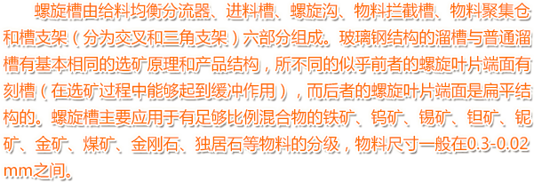 螺旋槽（cáo）